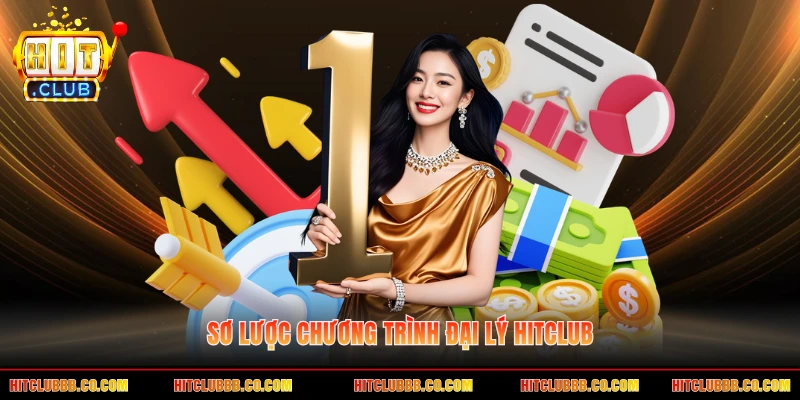 Sơ lược chương trình đại lý HITCLUB Sơ lược chương trình đại lý HITCLUB
